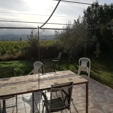 Holiday home De Campagne Avec Piscine Prive Proximite Ardeche *